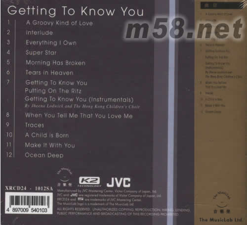 GETTING TO KNOW YOU XRCD專輯背面圖片