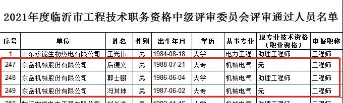 喜報(bào)：郭士鵬、后德文、馮其坤三人通過(guò)工程技術(shù)中級(jí)職稱資格評(píng)審